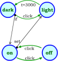 Lamp switcher st.png